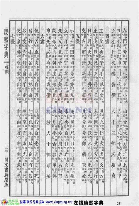 晞 五行|康熙字典：晞字解释、笔画、部首、五行、原图扫描版